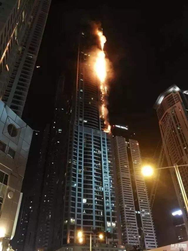 高層建筑外墻外保溫防火問題應(yīng)引起足夠重視