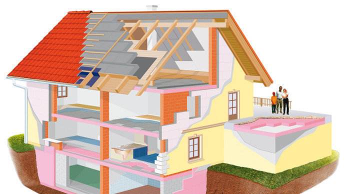 外墻內(nèi)保溫主要有哪些缺點(diǎn)