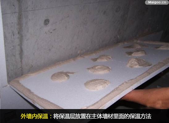內(nèi)墻內(nèi)保溫