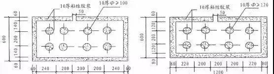 關于膨脹聚苯板薄抹灰外墻外保溫系統(tǒng)的問題