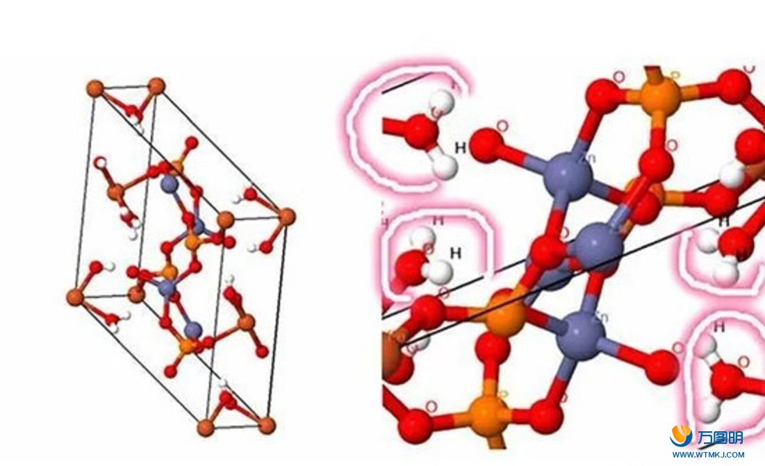 結(jié)構(gòu)鏈